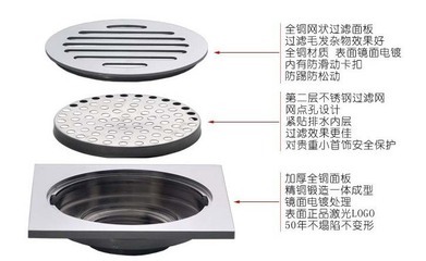 南安市本陶水暖潔具廠廠家直銷銅防臭地漏 高品質(zhì)、防蟑螂、價格實(shí)惠